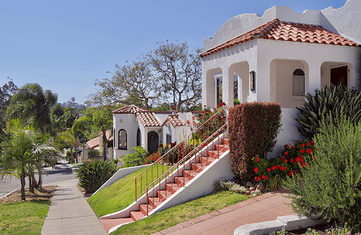 Real Estate Market Trends
